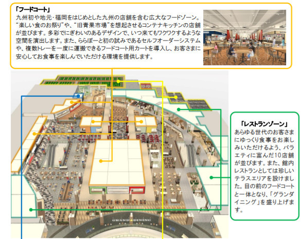 見取り図