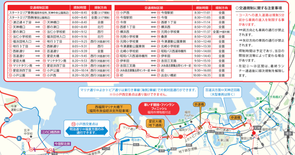 福岡マラソン2022交通規制