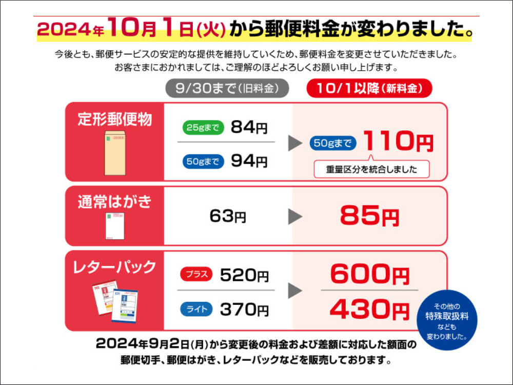 郵便料金値上げ2024.10.1から