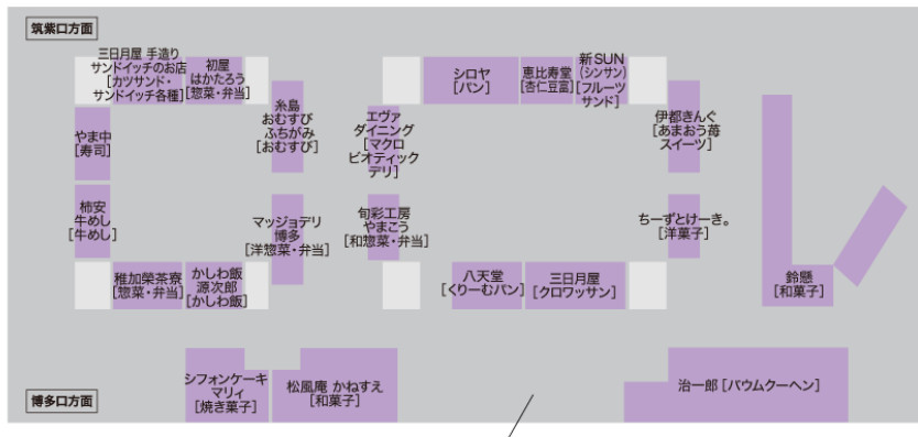 博多駅いっぴん通り