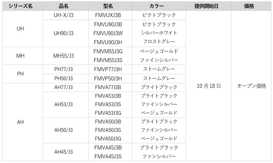 富士通新型パソコン発売日