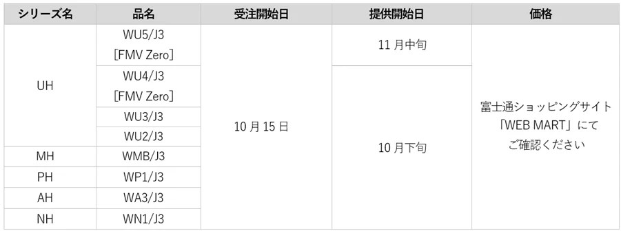 富士通新型パソコン発売日