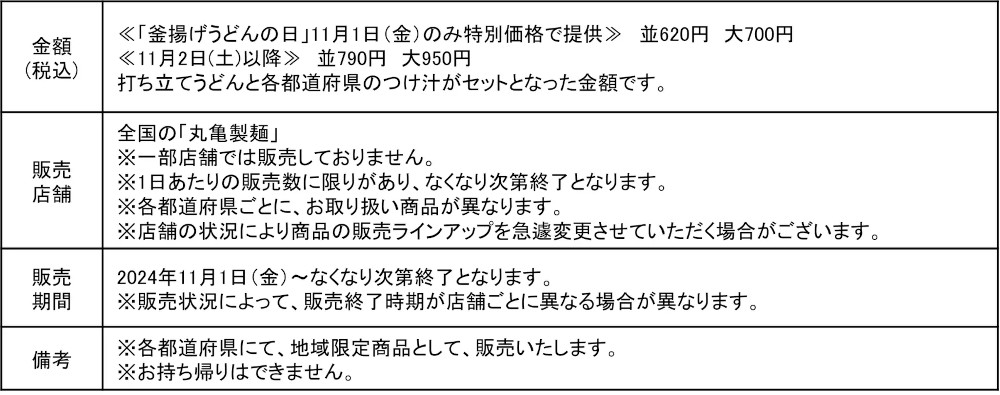 丸亀製麺「わがまち釜揚げうどん47」