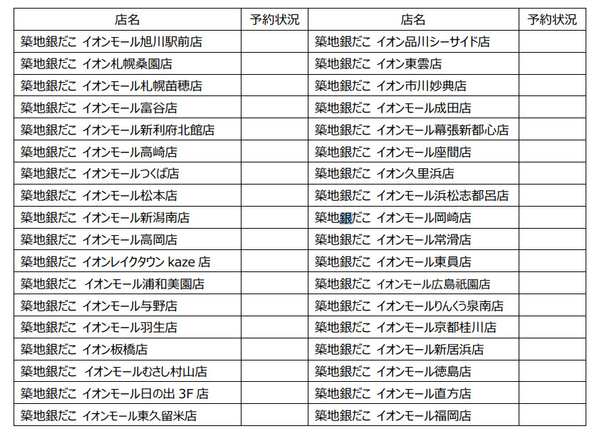 イオンブラックフライデー特別企画 （築地銀だこ 食べ放題）