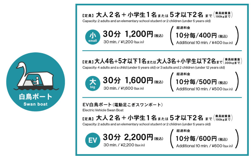 大濠公園のレンタルボート（電動スワンボート）