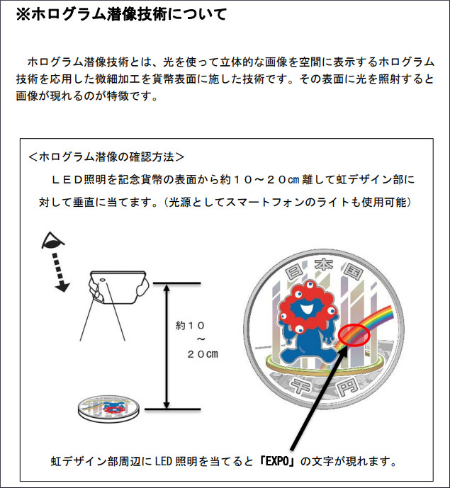 ２０２５年日本国際博覧会記念貨幣