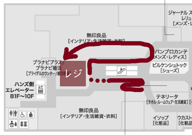無印良品週間×プレミアムデイズの様子