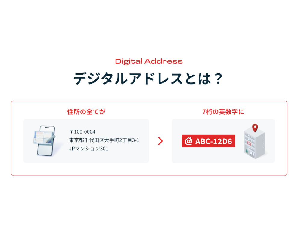 デジタルアドレス