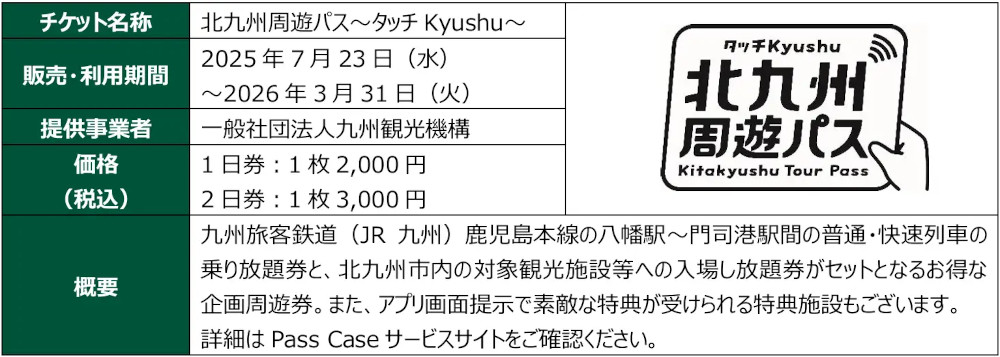 北九州周遊パス~タッチKyushu~