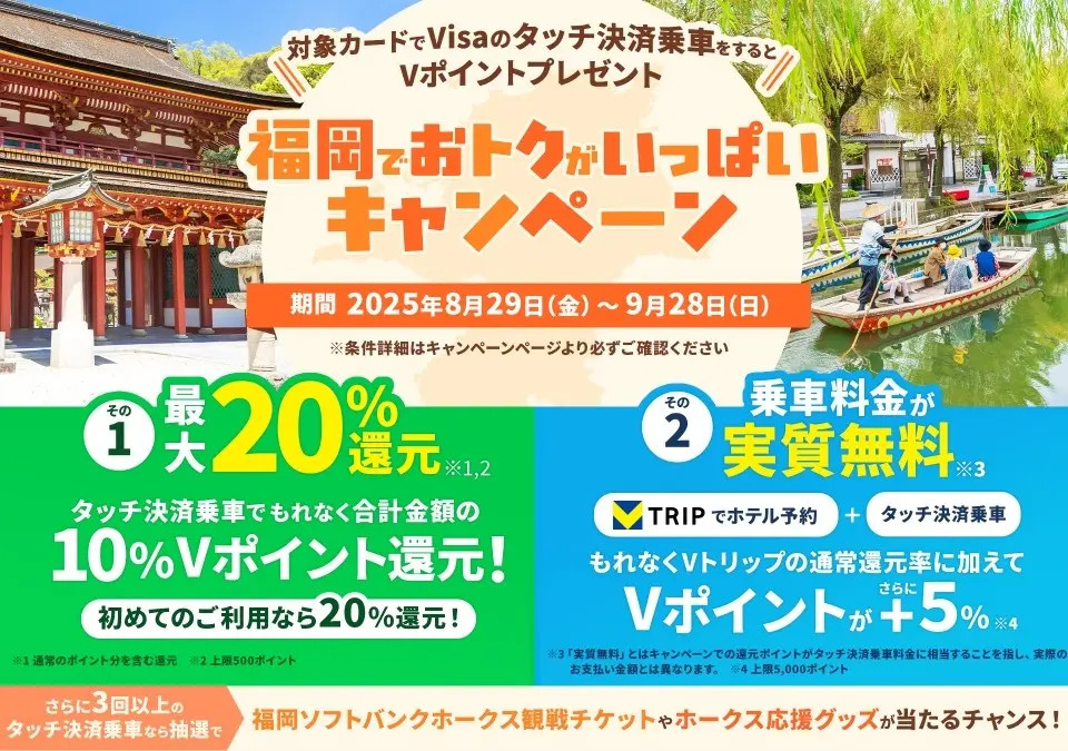 三井住友カードのキャンペーン