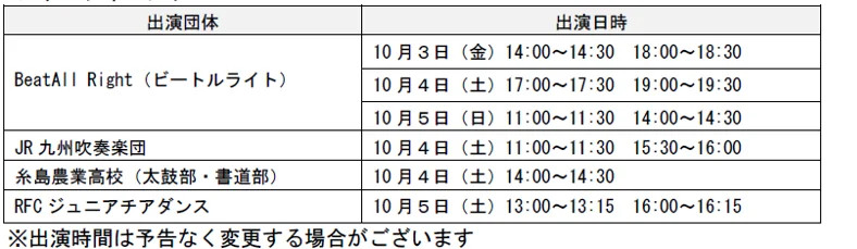 「博多和牛✕ふくおかごちそうマルシェin博多駅」