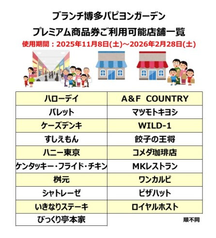 ブランチ博多パピヨンガーデンプレミアム商品券
