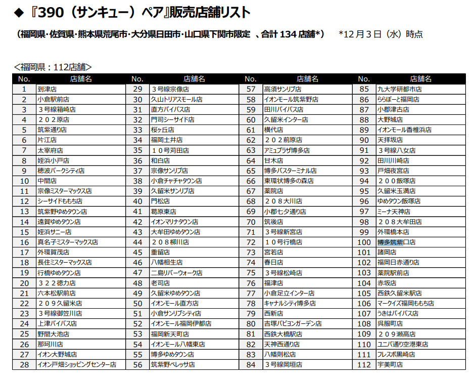 マクドナルド『390（サンキュー）ペア』