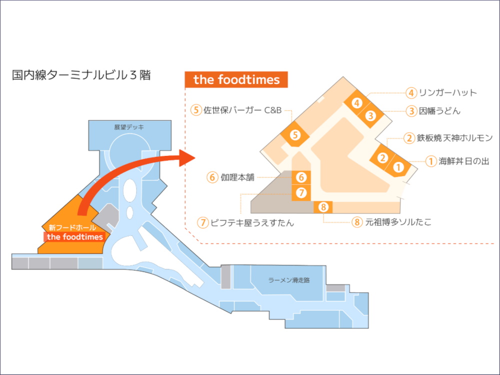 福岡空港の新しいフードホール