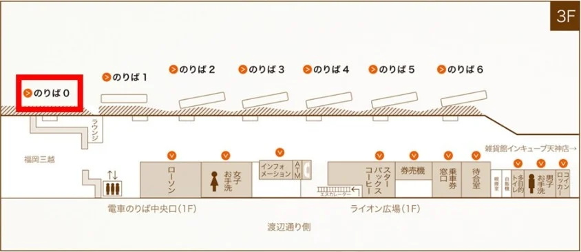 「FUKUOKA OPEN TOP BUS」福岡オープントップバス