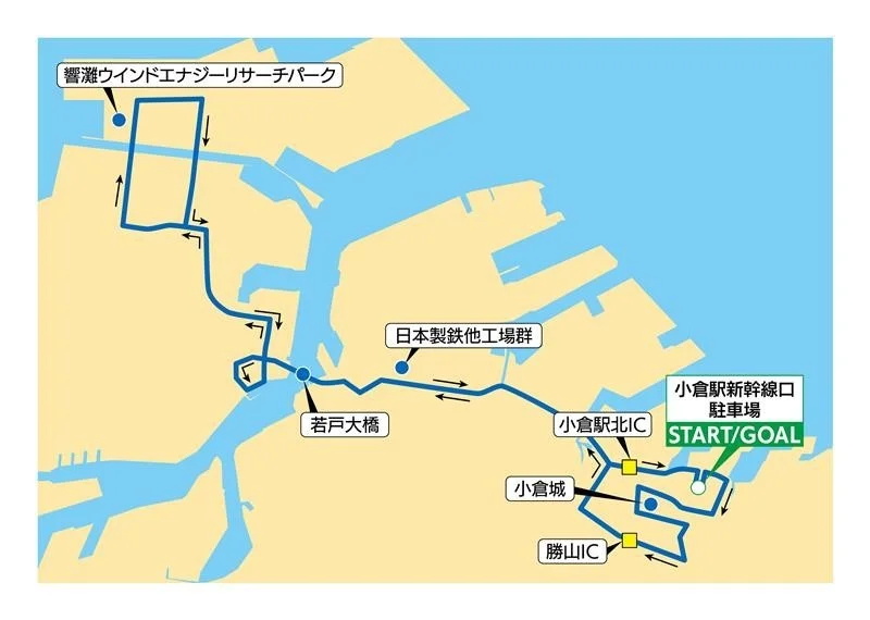 『KITAKYUSHU OPEN TOP BUS』北九州オープントップバス