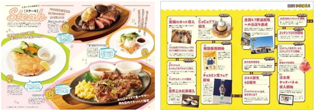 ココスのファンブック「COCO'S LOVE BOOK」