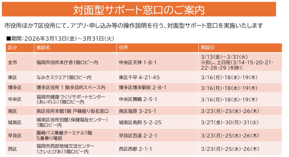 ネクスペイ/対面型サポート窓口
