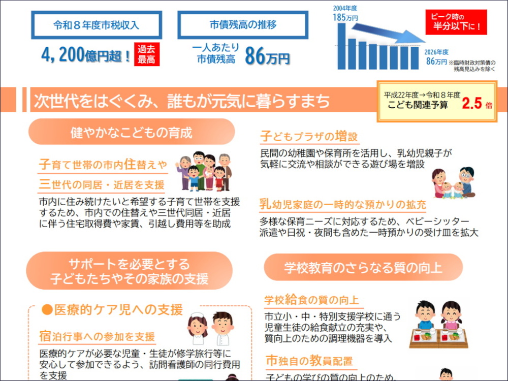 博多っ子通信（福岡市東京事務所発行）