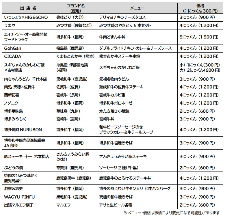 『にっくん』 ～九州 お肉の王国まつり 2026～