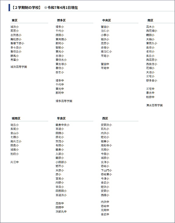 2学期制の小学校・中学校（福岡市）令和7年4月1日時点