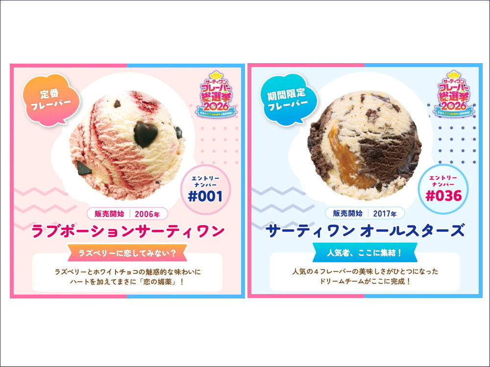 「サーティワン フレーバー総選挙2026」