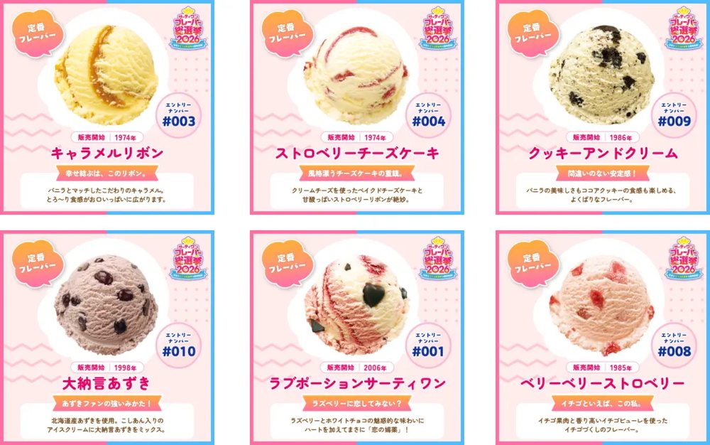 「サーティワン フレーバー総選挙2026」