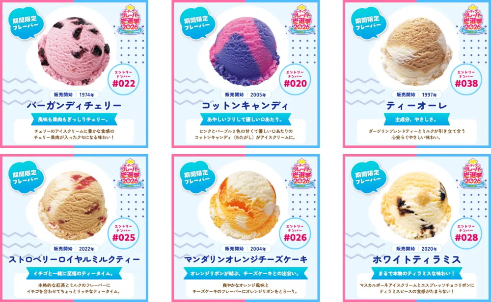 「サーティワン フレーバー総選挙2026」