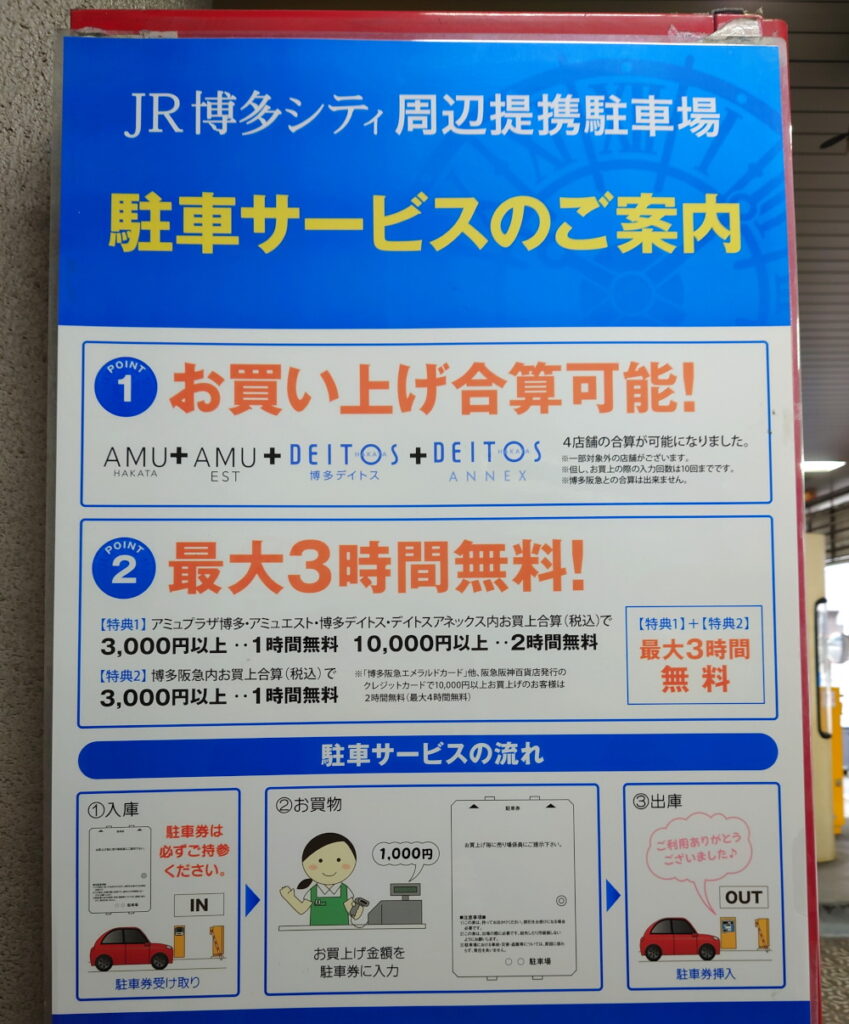 八百治駅４駐車場の提携駐車場割引サービスにつきまして、2026年3月31日をもって終了