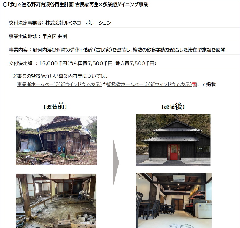 令和８年度福岡市地域経済循環創造事業補助金（ローカル10,000プロジェクト）の募集について「フォレストガーデン 渓谷の里 野河内」