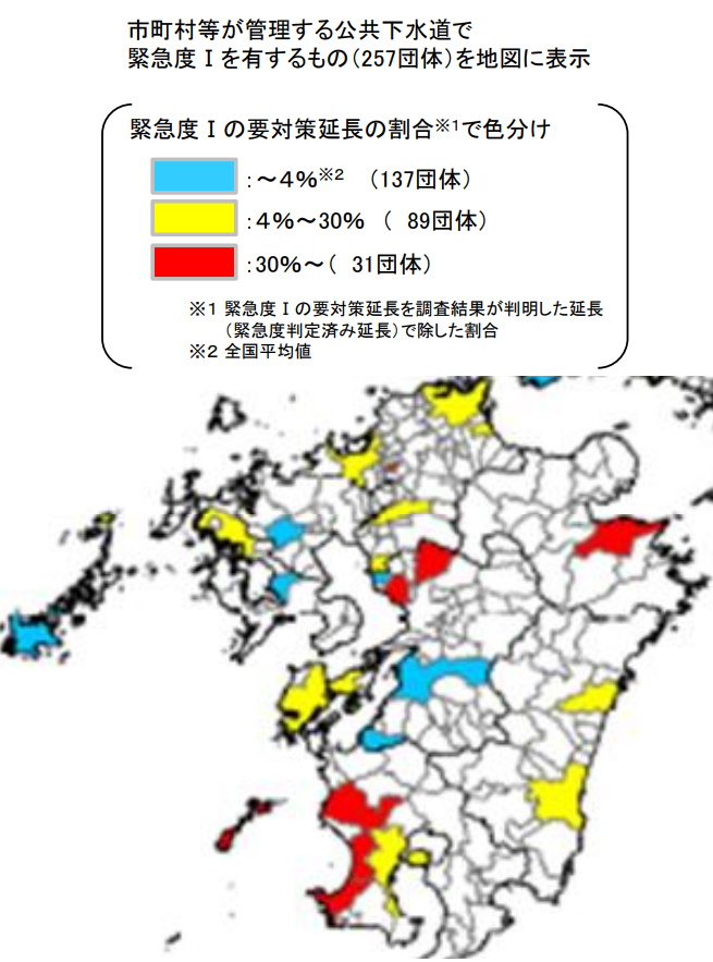 下水道管路の全国特別重点調査の結果