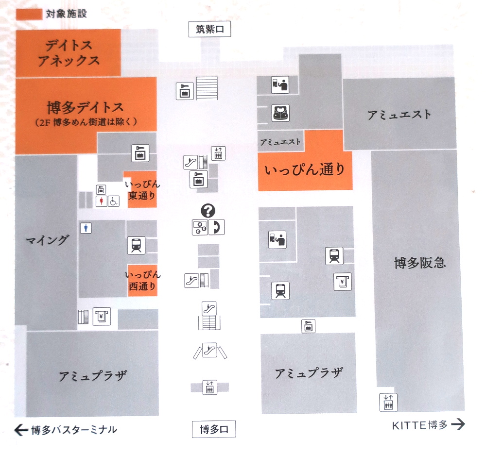 デイトス・いっぴん通りで使える「お得食ぅ～ポン」